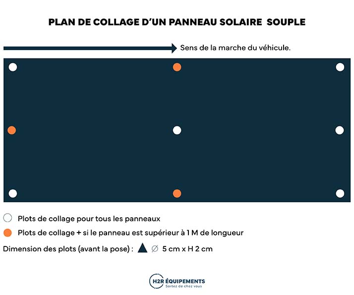 collage panneau solaire van amenage sur toit